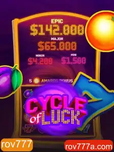 Explorando o Mundo do Jogo Online CycleofLuck